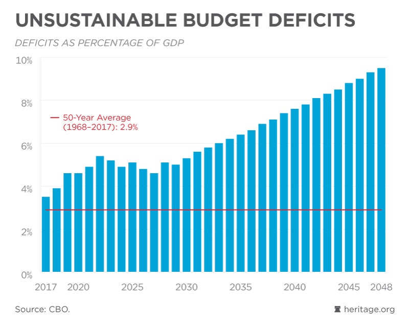 CBO-DEBT-FBIP-SOCIAL-30.jpg