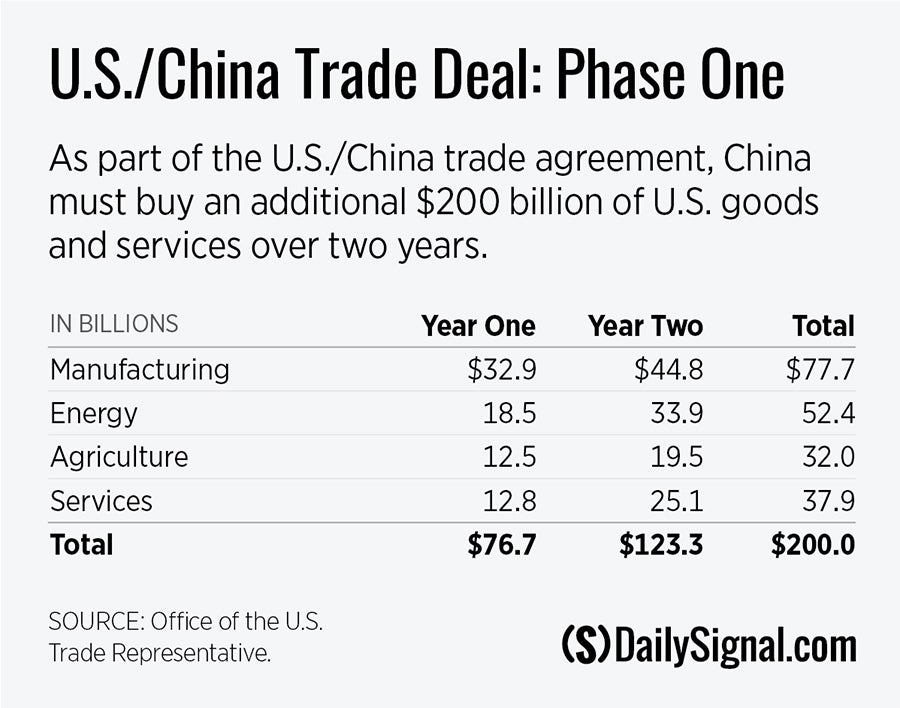 DS-US-China-trade-deal-01-1.jpg