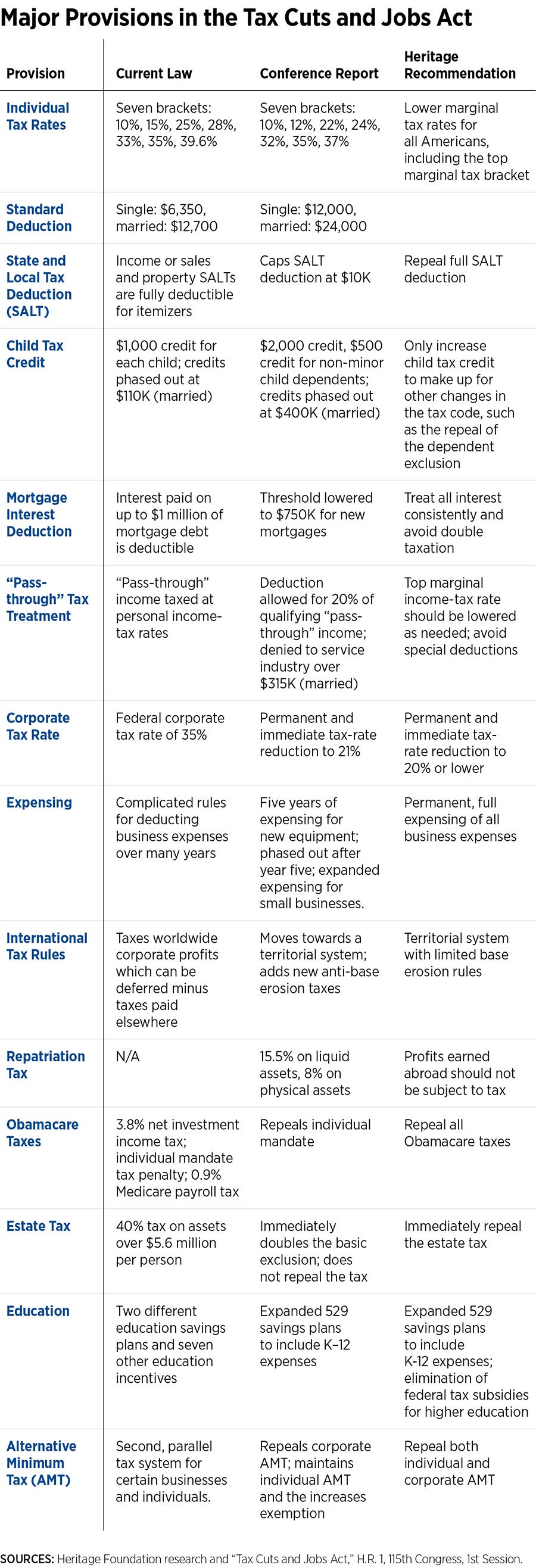 taxchart2-1.jpg 