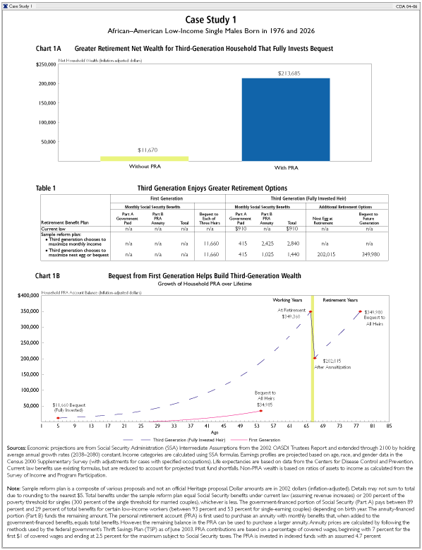 Case Study 1